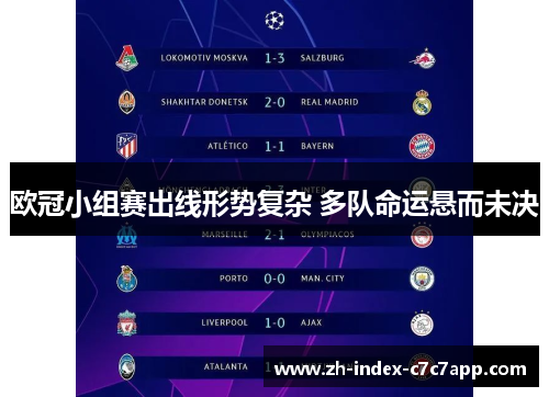 欧冠小组赛出线形势复杂 多队命运悬而未决
