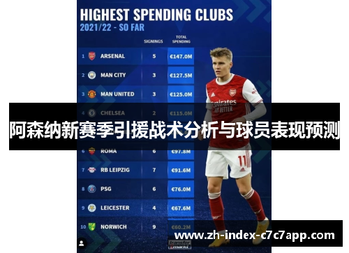 阿森纳新赛季引援战术分析与球员表现预测 阿森纳新赛季引援战术分析与球员表现预测